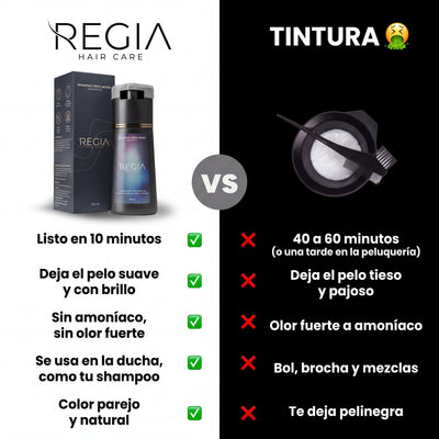 Shampoo Regia™ - Tinte instantaneo